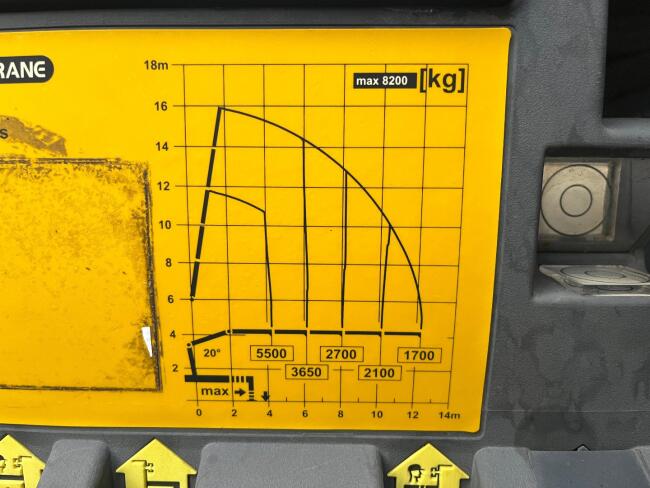 Mercedes-Benz Actros 2536 6x2 -Palfinger 26TM Kraan, Crane, Kran -Airco -Kooiaapaansluiting TT 4899
