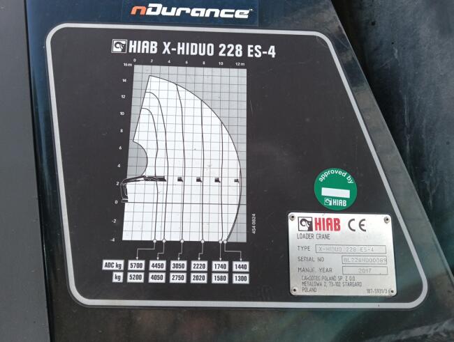 Renault C430 8x4 - HIAB 22TM Kraan, Kran, Crane -Climate Control -Remote Control TT 4917