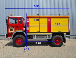 Renault 85 150 4x4 -Rally, Camper, Trail, 100 km p/u, Motor Tuning, Expedition, Fire TT 4485