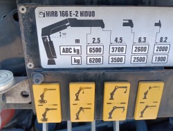 MAN TGS 35.360 8x2 - Hiab 16 TM Crane, Machine transporter, Loading ramp, recovery truck 7 T. winch TT 4829
