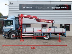 Scania P 94.230 NA - HMF 11TM Kraan, Crane, Kran -Manual -Rotor -Bakker Knijperbak TT 4854
