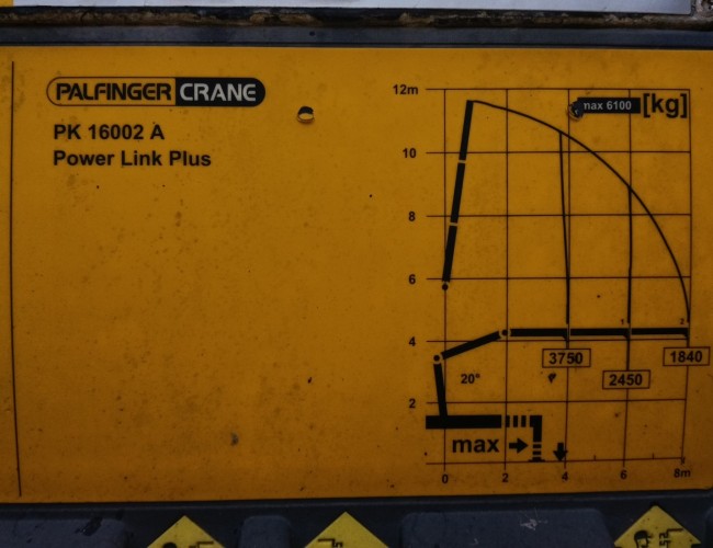 DAF CF 510 FAD 8x4 - Palfinger 16TM Kraan, Crane, New Engine -Retarder -Hubreduction -Airco TT 4881