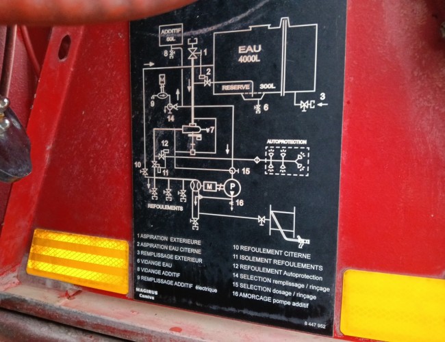 Unimog U 5000 Mercedes Benz -4x4 - (type 437.4) 4000 ltr -Wich -Feuerwehr Doppelkabine,Uberrollkafig - Camivar - Expeditievoertuig, Camper TT 4889