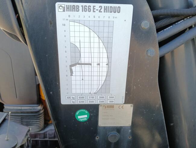 MAN TGS 35.360 8x2 - Hiab 16 TM Kraan, Machine transporter, Oprijwagen, afsleepwagen 6,27 T. lier TT 4832