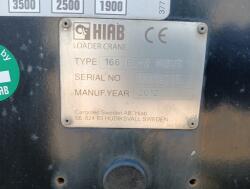 MAN TGS 35.360 8x2 - Hiab 16 TM Kraan, Machine transporter, Oprijwagen, afsleepwagen 6,27 T. lier TT 4832-A